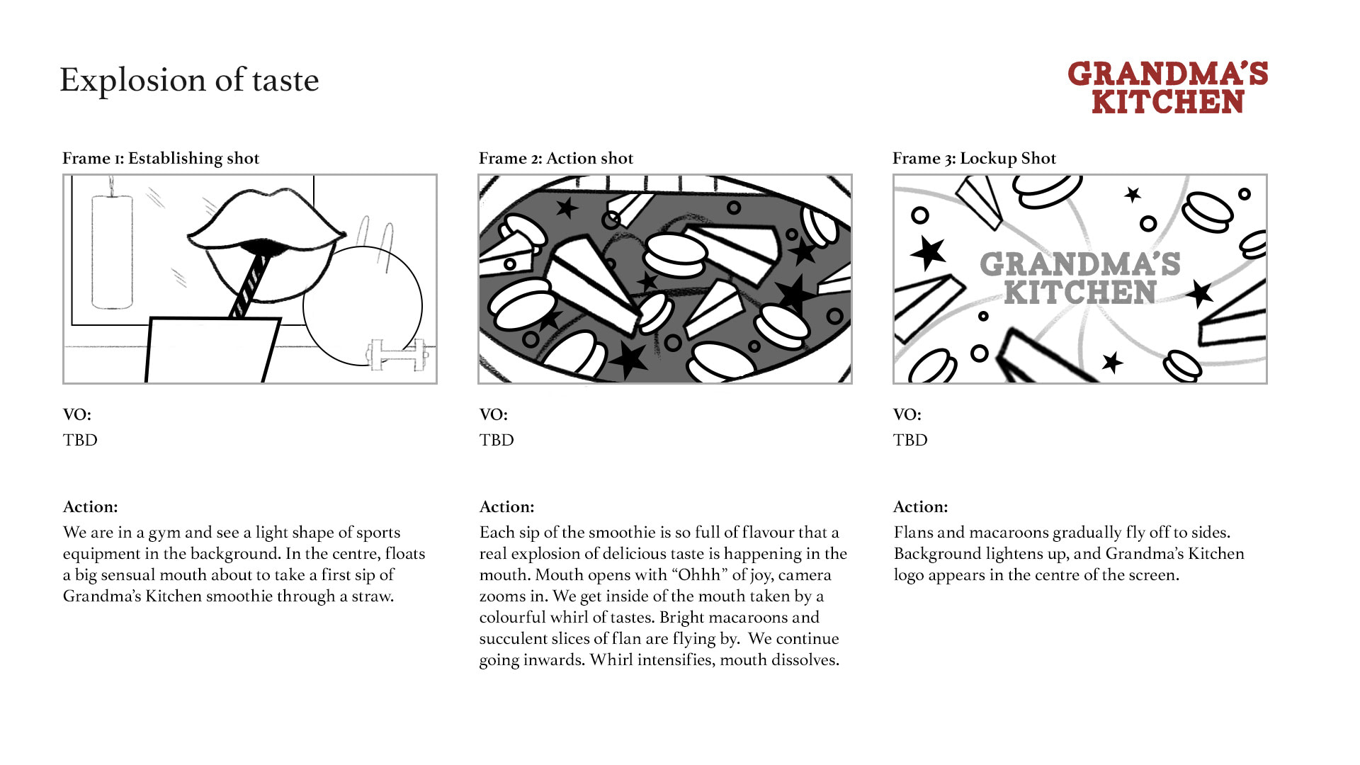 Grandma's Kitchen - Script and sketch